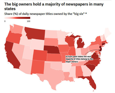 Who owns the US news? Market share analysis of print and online news markets | DocPresseESJ | Scoop.it