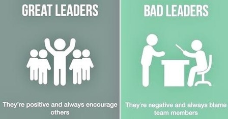 10 frases desmotivadoras del líder y su reemplazo por las correctas. | #HR #RRHH Making love and making personal #branding #leadership | Scoop.it