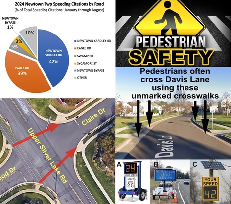Pedestrian Safety Issues in the Neighborhoods | Newtown News of Interest | Scoop.it