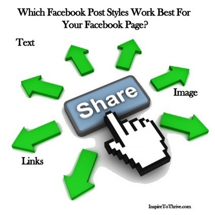 Facebook Page Text Posts Increases Engagement and Reach | Latest Social Media News | Scoop.it