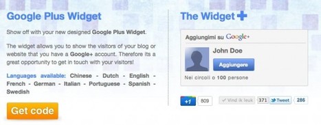 GoogleCards &ndash; plugin para WordPress para mostrar acceso a perfil en Google+ | Aplicaciones y Herramientas . Software de Dise&ntilde;o | Scoop.it