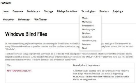 PwnWiki : De la doc pour vos pentests | Libert&eacute;s Num&eacute;riques | Scoop.it