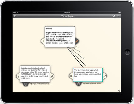 Ruminate - create mind maps and idea outlines | Digital Presentations in Education | Scoop.it