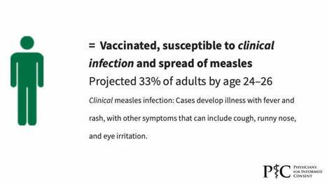 FYI – Adults vaccinated with MMR vaccine are still susceptible to clinical infection and spread of measles. | Physicians for Informed Consent | Hésitations Vaccinales: Observatoire HESIVAXs | Scoop.it