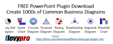 Create 1000s of Common Business Diagrams for FREE | Help and Support everybody around the world | Scoop.it