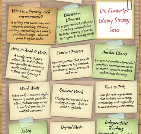The Elements Of A Literacy-Rich Classroom Environment | Eclectic Technology | Scoop.it