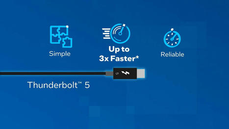 Le Thunderbolt 5 pour 2024 | LeCollagiste | Scoop.it
