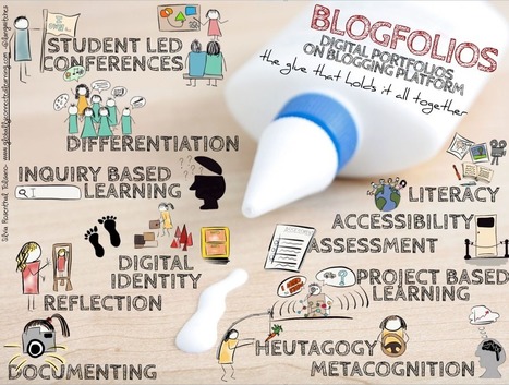 Blogfolios: The glue that can hold it all together in learning | Creative teaching and learning | Scoop.it