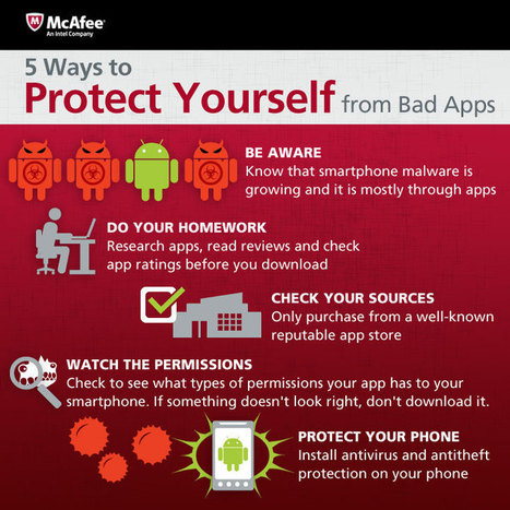 Download with Caution! McAfee Identifies Risky Mobile App Sources [Infographic] | Apps and Widgets for any use, mostly for education and FREE | Scoop.it