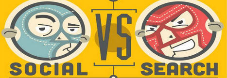 #Infographie du Mercredi : Marketing des moteurs contre Marketing des réseaux sociaux | Blog Business / WebMarketing / Management | Dirigeants PME - PMI | Scoop.it