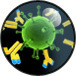 My own collection of Immunology figures, videos, animations, reviews... is growing up for students and professors) | Immunology for University Students | Scoop.it