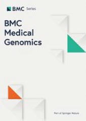 A retrospective analysis of MS/MS screening for IEM in high-risk areas | BMC Medical Genomics | Full Text | dépistage néonatal | Scoop.it