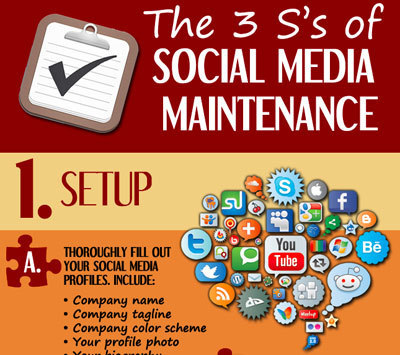 3 S's of Social Media: Setup, Strategize and Schedule [Infographic] | Social Marketing Revolution | Scoop.it