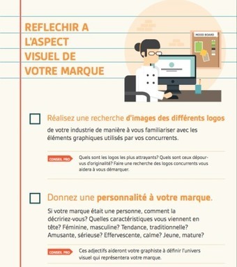 Votre image de marque en 8 étapes | Communication | Scoop.it