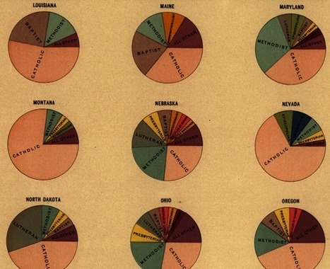 Beautiful Data Visualizations from the 19th Century | IELTS, ESP, EAP and CALL | Scoop.it