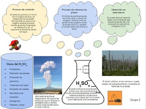 Proyecto InfoEDUgrafías: Química industrial en el IES Isaac Newton de Madrid | TIC & Educación | Scoop.it