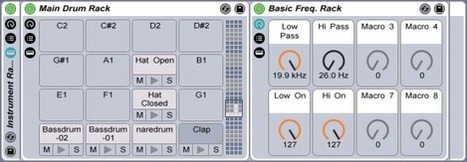 Make a default template for your Ableton productions – AbletonOp | G-Tips: Digital Dj | Scoop.it