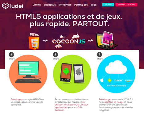 Développer et créer en HTML5 sans code (applications, jeux, animations…) | | Education & Numérique | Scoop.it