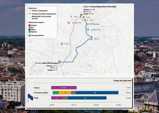 Mobilit&eacute; urbaine durable : la Cour des comptes europ&eacute;enne invite &agrave; appuyer sur l'acc&eacute;l&eacute;rateur | Veille territoriale AURH | Scoop.it