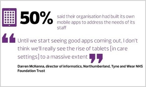 Lack of dedicated mobile apps driving NHS to develop its own | Digital Health | Scoop.it