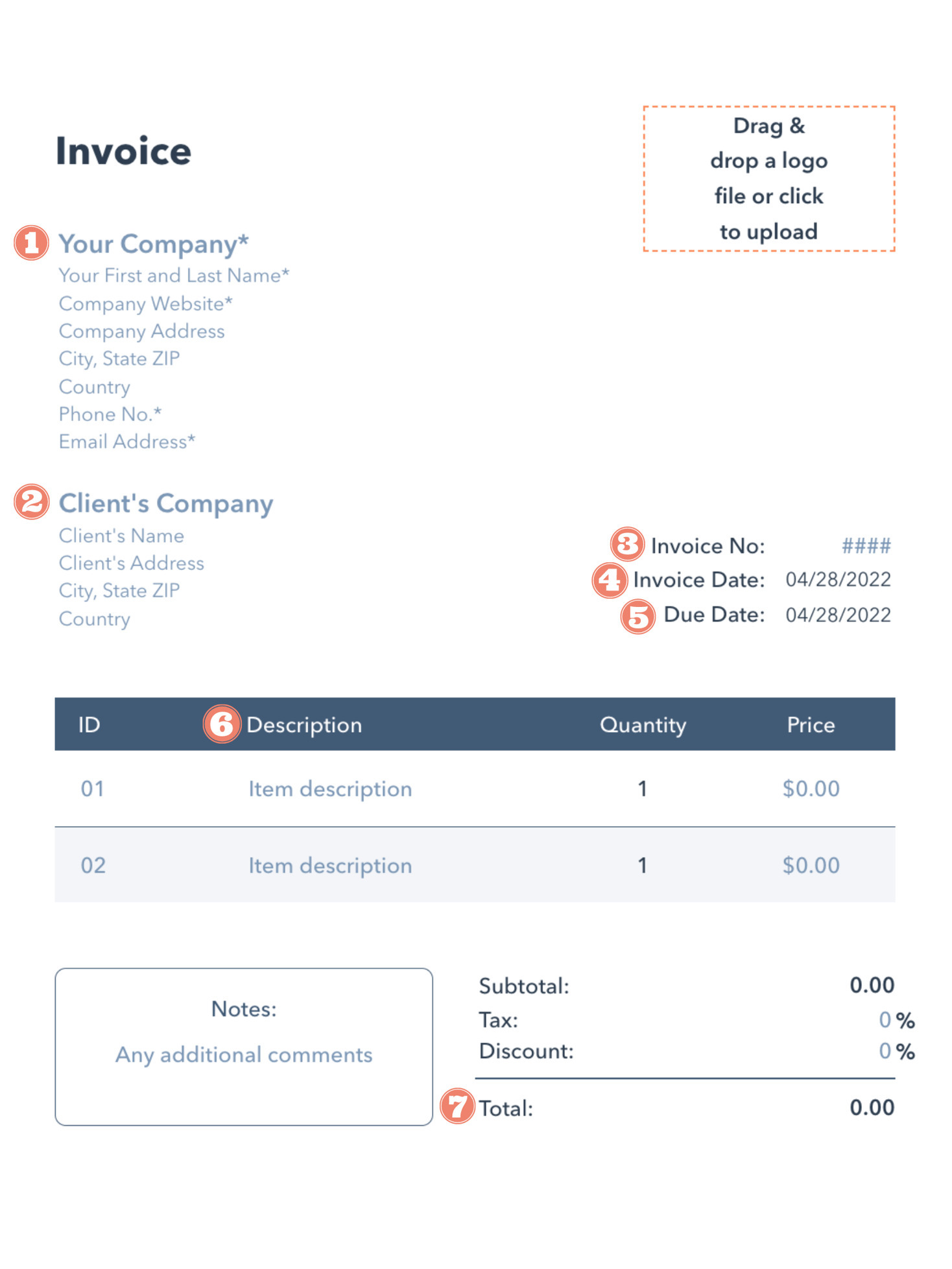 Everything You Need to Know About Invoices | Th...