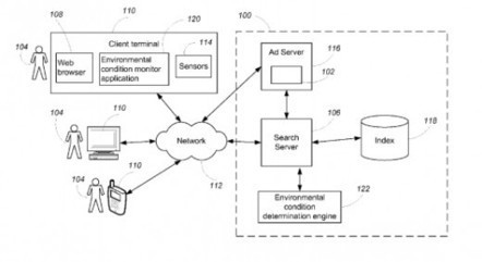 Google wants to serve you ads based on the background noise of your phone calls | TechWatch | Scoop.it