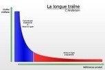 La longue traîne, expliquée à ta mère | Web tourisme | Scoop.it