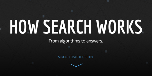 Comment la recherche Google fonctionne... Par Google | Curation, Veille et Outils | Scoop.it