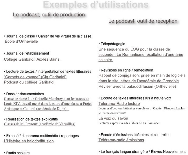 Podcasts et baladodiffusion Education - Langues - Campus FLE ... | POURQUOI PAS... EN FRAN&Ccedil;AIS ? | Scoop.it