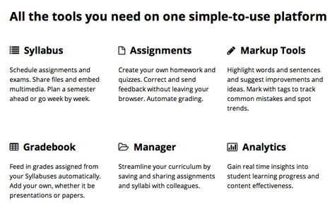 Language Cloud - A Platform with Management Tools & Analytics for Language Teachers | Didactics and Technology in Education | Scoop.it