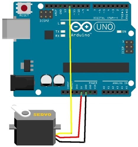 Build Your Own Lockitron With Twilio, Arduino, and Node.js | Arduino, Netduino, Rasperry Pi! | Scoop.it