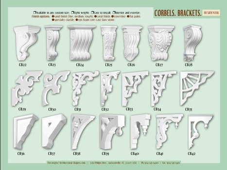 Exterior Architectural Roof Brackets Components