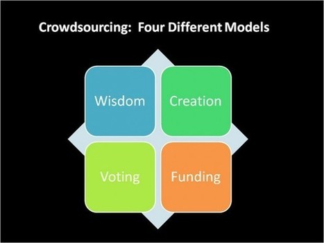 Crowdsourcing: la colaboraci&oacute;n como motor de las grandes ideas ... | Crowdsourcing | Scoop.it