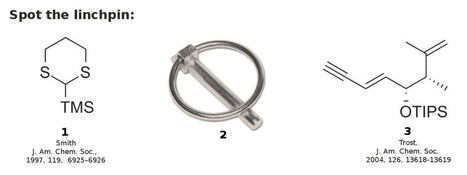 Some Tips On Style | Natural Products Chemistry Breaking News | Scoop.it