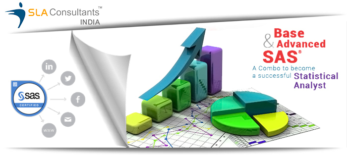 Advanced base. SAS (Statistical Analysis software) логотип. SAS Analytics. SAS (Statistical Analysis System) logo PNG.