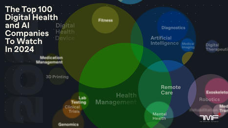 's 100 Digital Health And AI Companies 2024 | GAFAMS, STARTUPS & INNOVATION IN HEALTHCARE by PHARMAGEEK | Scoop.it