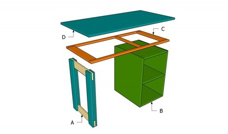 How To Build A Small Desk Howtospecialist H