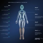 Meet Dmitry Itskov, the Russian tycoon dead set on making us immortal | Digital Trends | Simulation in Health Sciences Education | Scoop.it
