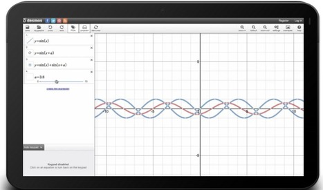 Desmos | Beautiful, Free Math | iGeneration - 21st Century Education (Pedagogy & Digital Innovation) | Scoop.it