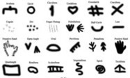 Did Stone Age cavemen talk to each other in symbols? | omnia mea mecum fero | Scoop.it
