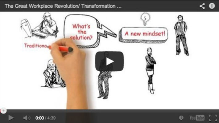 The Great Workplace Transformation | Workplace Change | Scoop.it