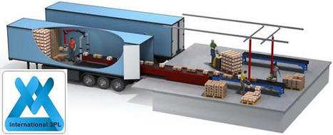 Cross Docking | Cross Dock | Transloading | Logistics | Scoop.it