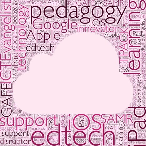 Top six Apps for creating word clouds | Français, langue d'enseignement | Scoop.it