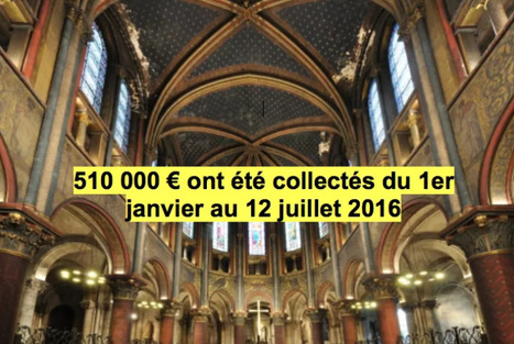 Baromètre CLIC France sur les campagnes de crowdfunding dans les lieux de patrimoine français achevées en 2016 | Mécénat participatif, crowdfunding & intérêt général | Scoop.it