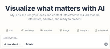 Visualize what matters with AI | MyLens | Digital Delights - Images & Design | Scoop.it