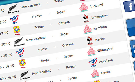 Match Schedule | RWC - Rugby World Cup 2011 | Scoop.it