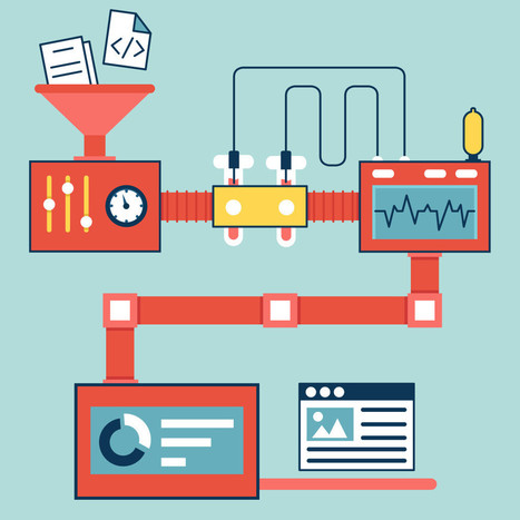 IAB Programmatic Fee Transparency Calculator | Digital Marketing & IA Marketing | Scoop.it
