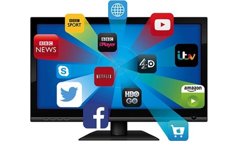 Netflix and The Blue Ocean Strategy | Blue Ocean Strategy | Scoop.it