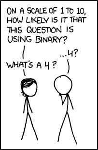 xkcd: 1 to 10 | fun for geeks | Scoop.it
