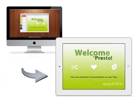 Create Dynamic Presentations for iPads Right on Your Mac with Presto | Presentation Tools | Scoop.it
